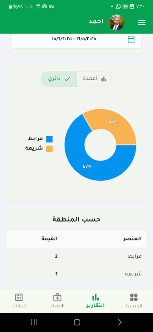 لقطة شاشة 7 لتطبيق MoniRep